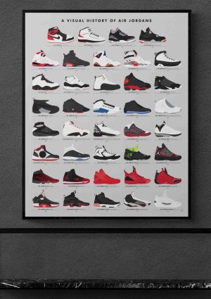 Air Jordans - A Visual History
