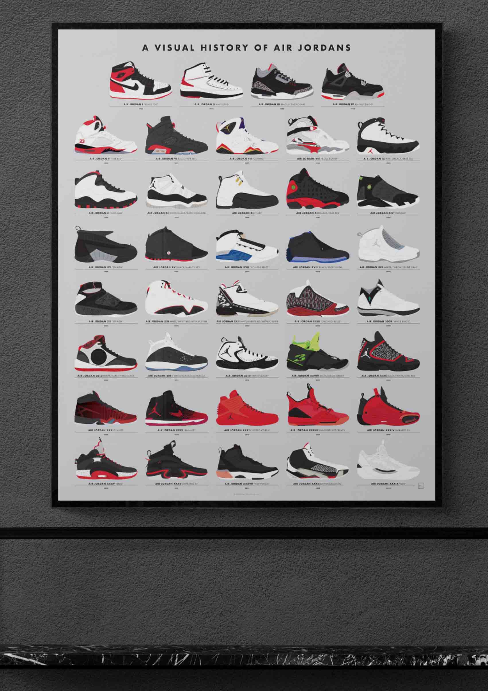 Air Jordans - A Visual History